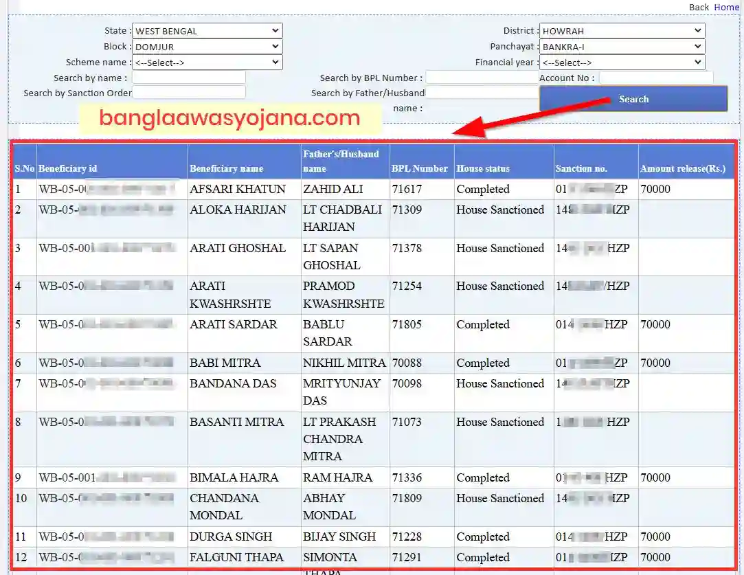 Alipurduar Awas Yojana List